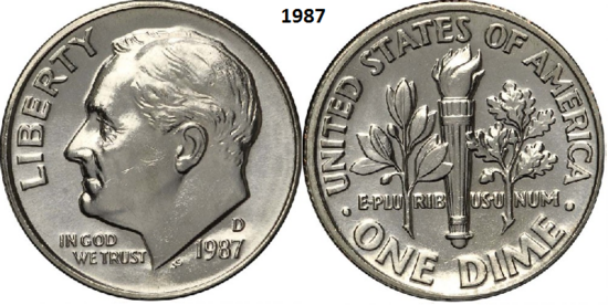 10 Cents 1987, D