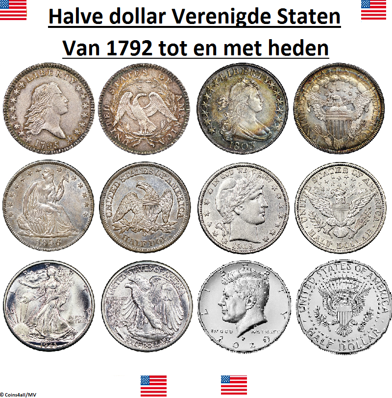 ½-Dollar-vanaf-1792-tot-heden